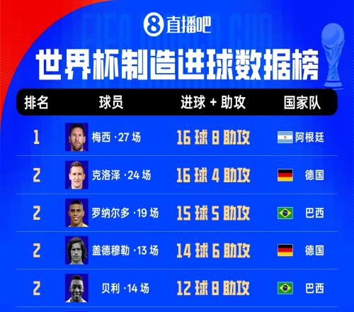 小米史上最强标准版！卢伟冰：小米18标准版将单独发布